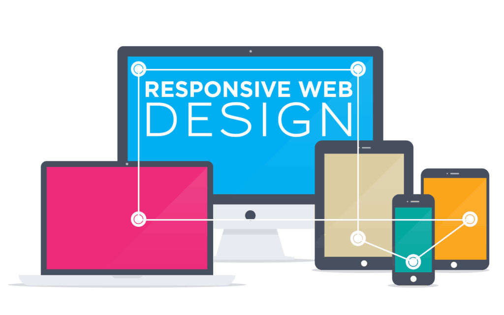 Qu Es Una Web Responsive Y Por Qu Es Tan Importante