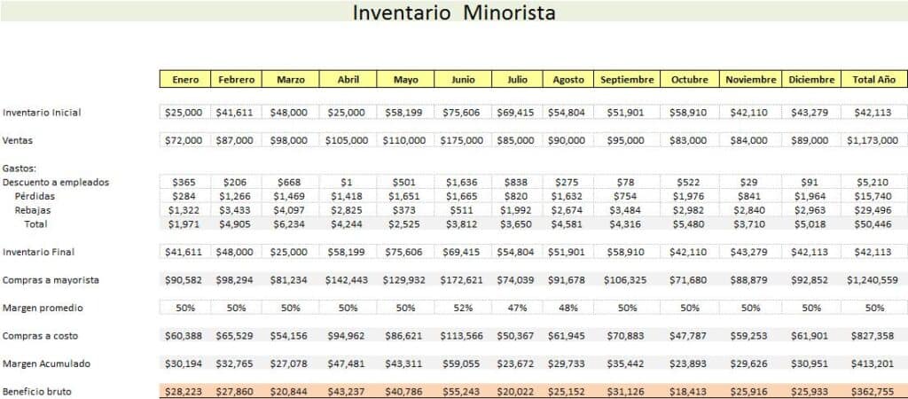 Las 100 Mejores Plantillas De Excel Gratis Para Autónomos Y Freelances